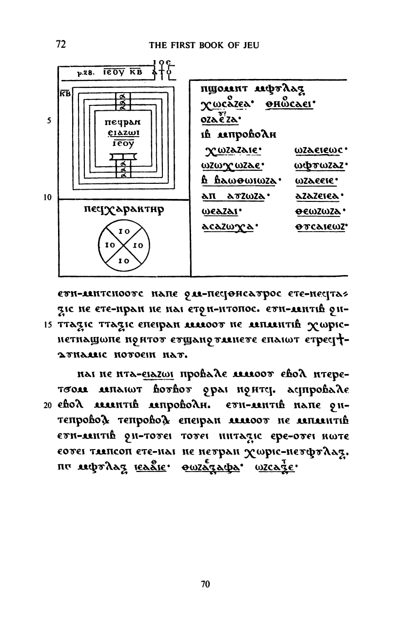 Books of Jeu Book 1 facsimile plate page 096