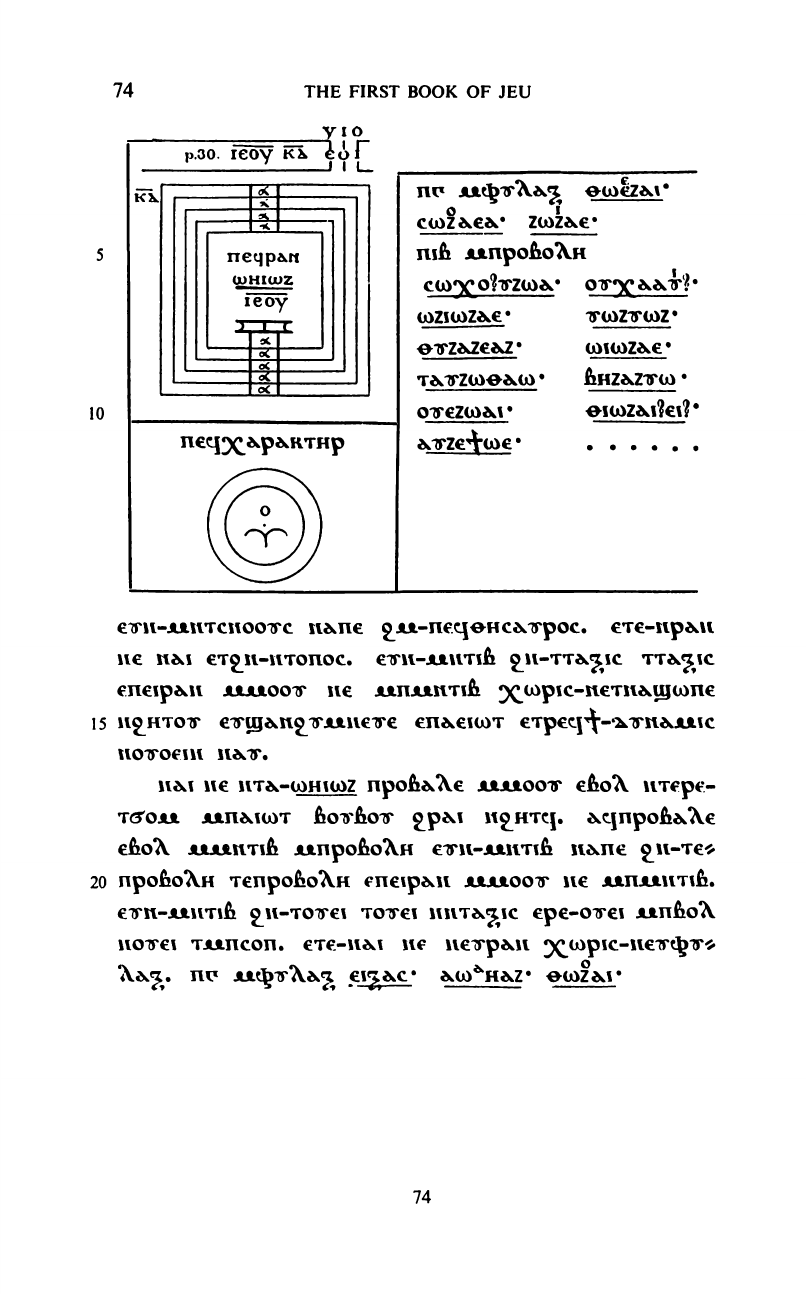 Books of Jeu Book 1 facsimile plate page 100