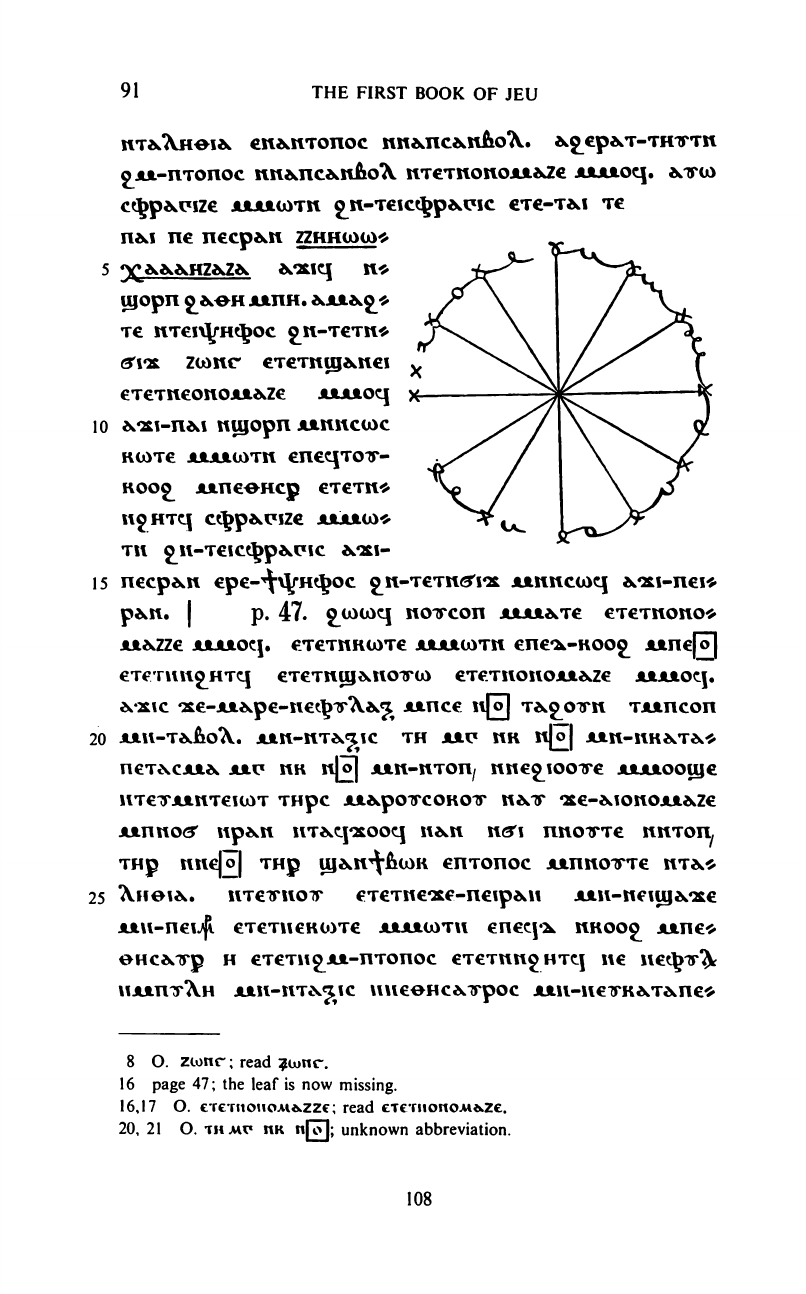 Books of Jeu Book 1 facsimile plate page 134