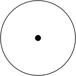 Abstraction of Monad (circle) and emanation of the monad (dot at the center of the circle)