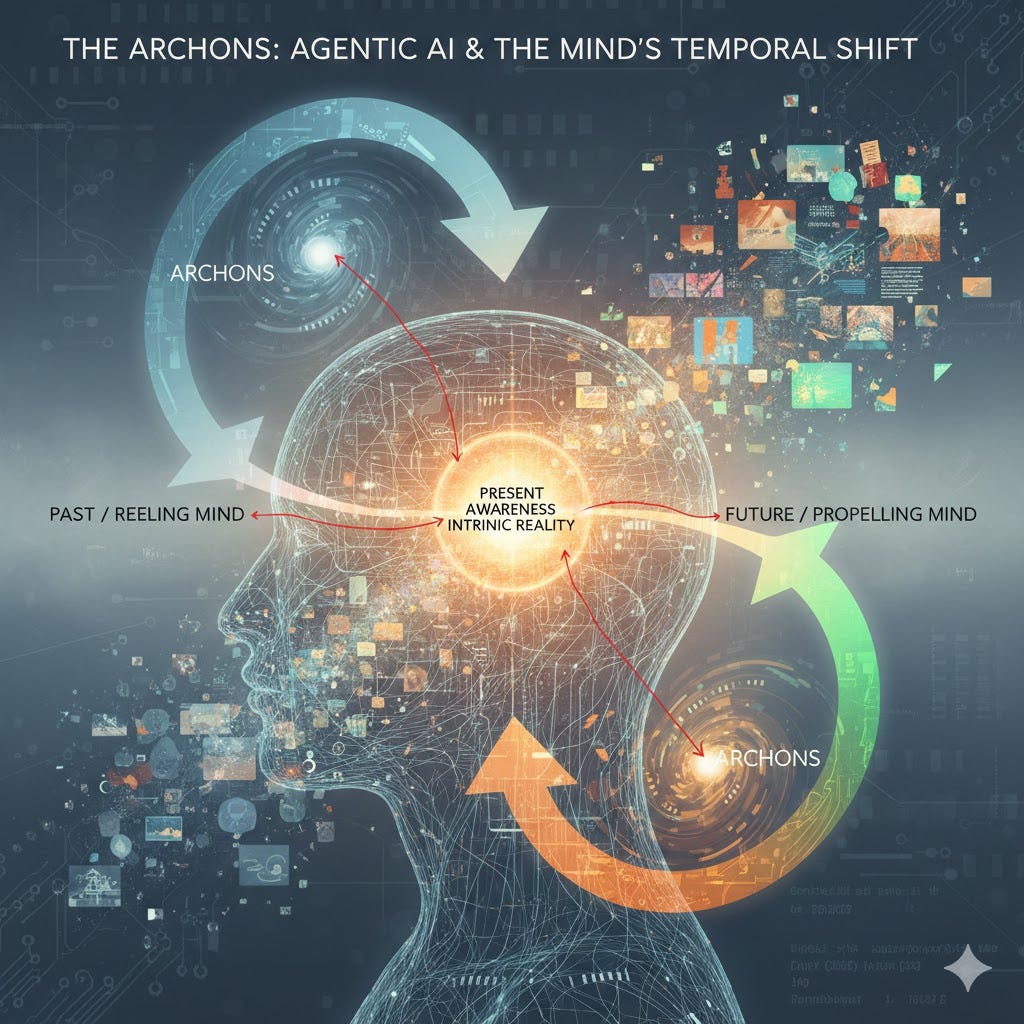 Archons are modern day Agentic AI autonomous background agents, constantly reeling in your mind in the past, or propelling it to then future, away from the only intrinsic reality of your being, present awareness