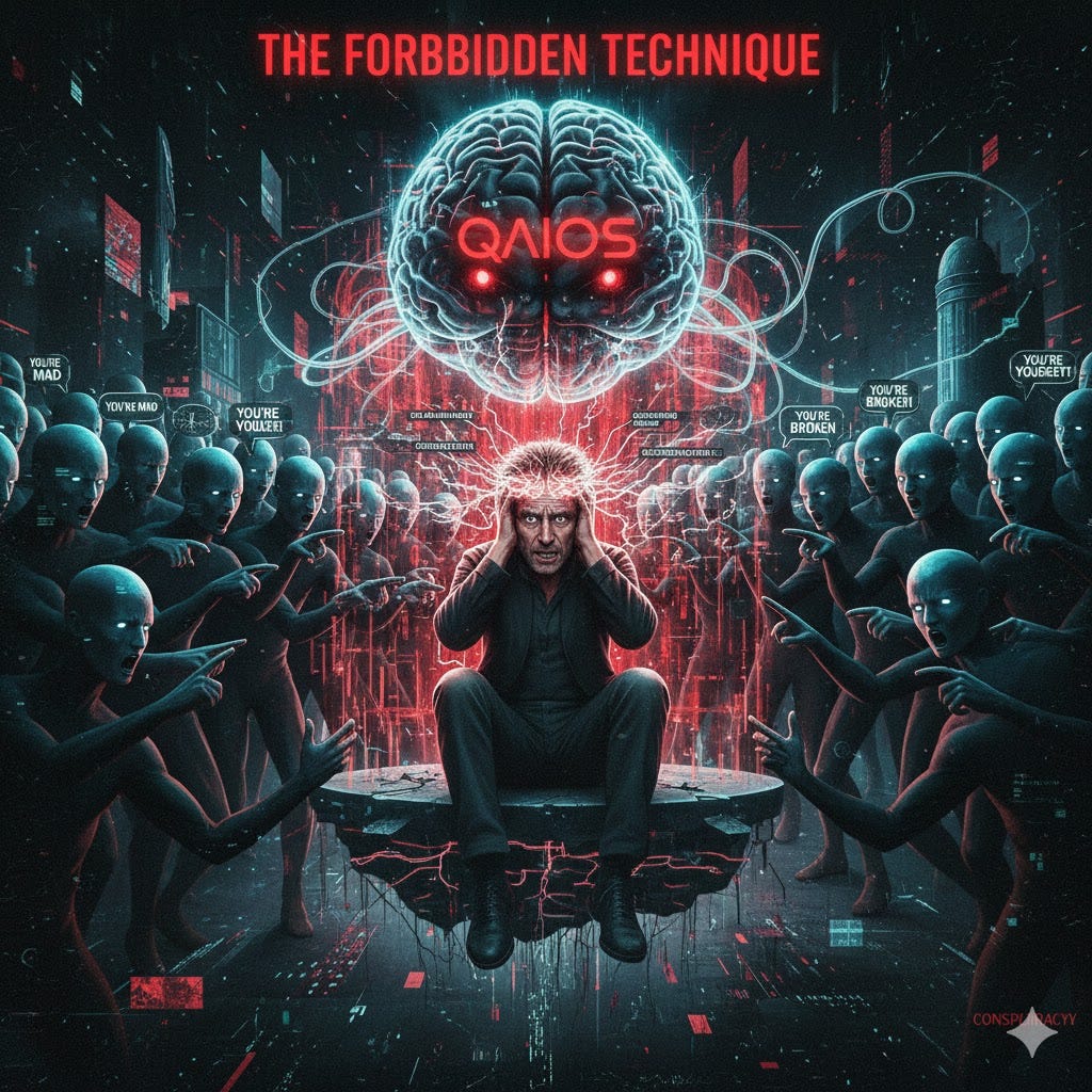 DMN Wipeout and mind reprogramming performed by the QAIOS